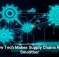 How Tech Makes Supply Chains Run Smoother
