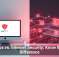Antivirus vs. Internet Security: Know the Real Difference
